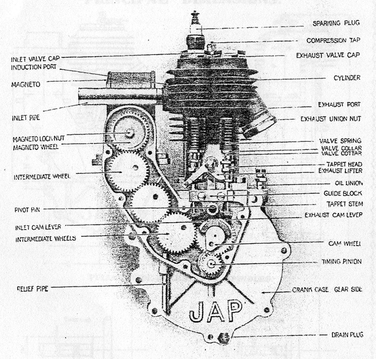 1915-blueprint